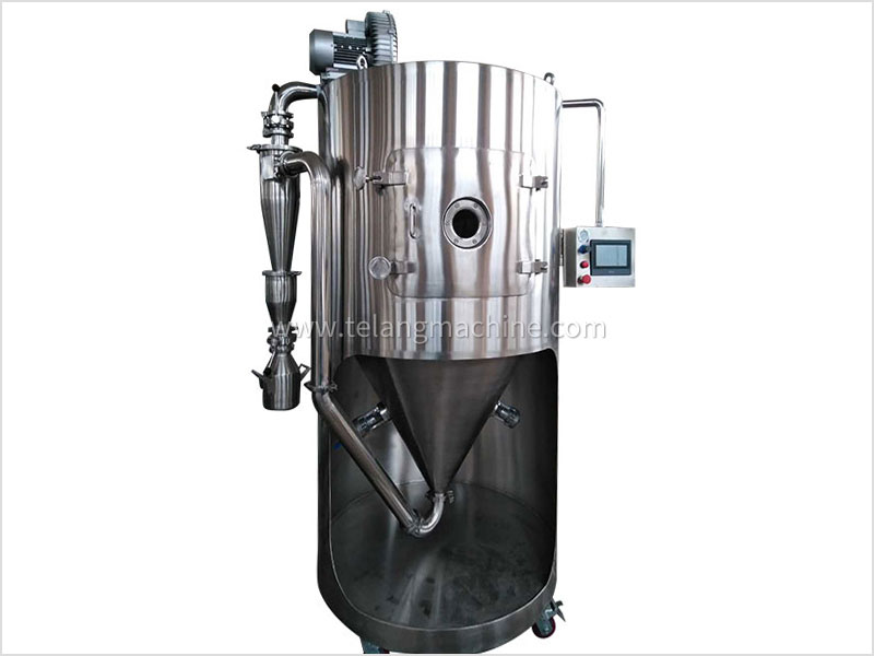 Overview Of Spray Dryer Manufacturers In 2022